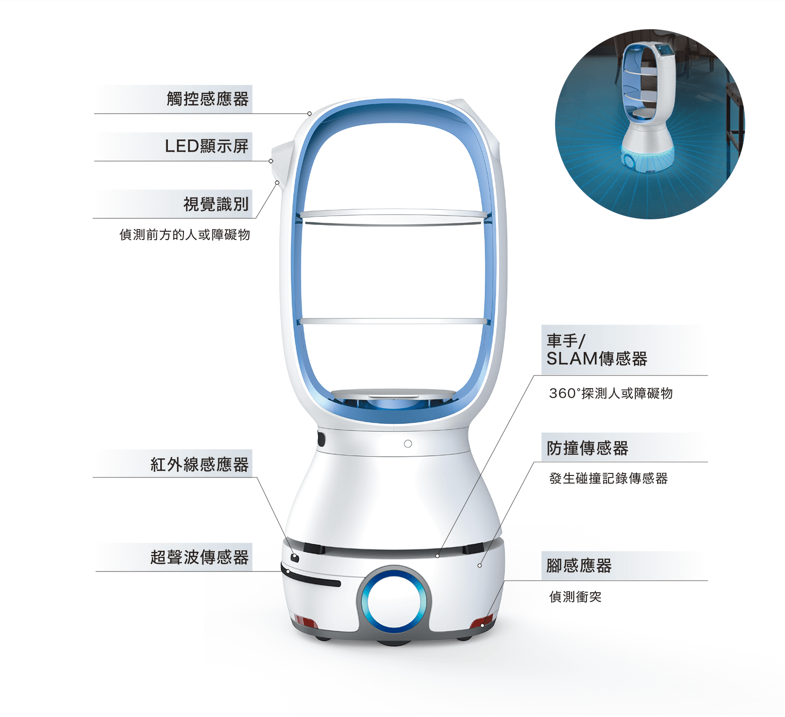 JSPROBOT 功能介绍