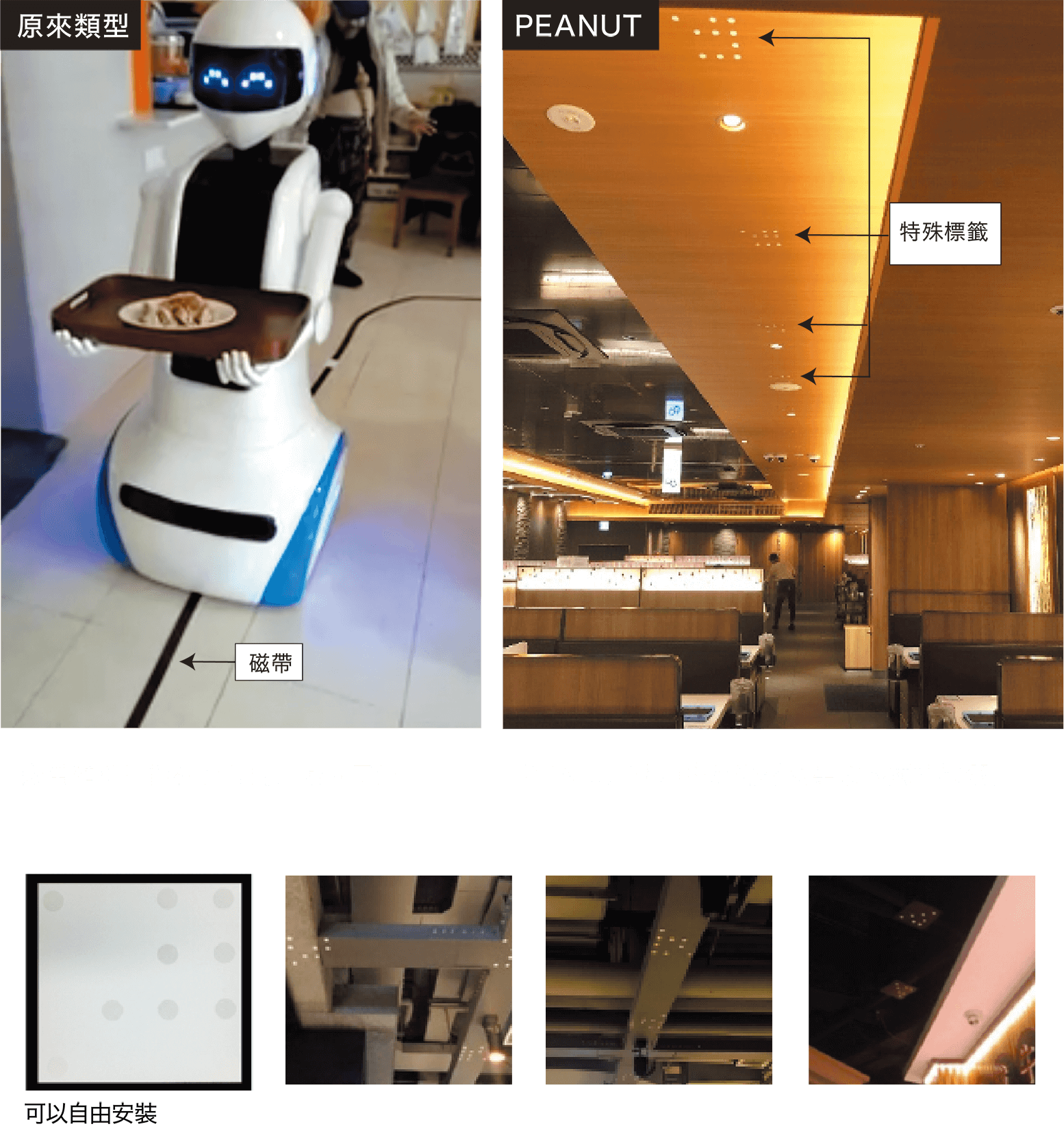 磁帶類型只能在有限的區域內工作。JSPROBOT使用由反光材料製成的獨特標籤。
