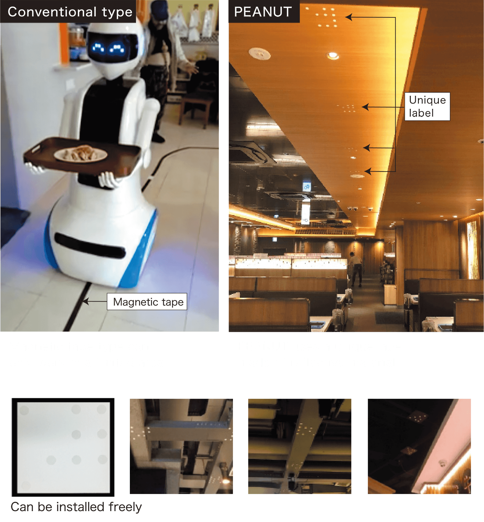 Magnetic tape type can only work in a limited area.JSPROBOT uses a unique label made of reflective material.