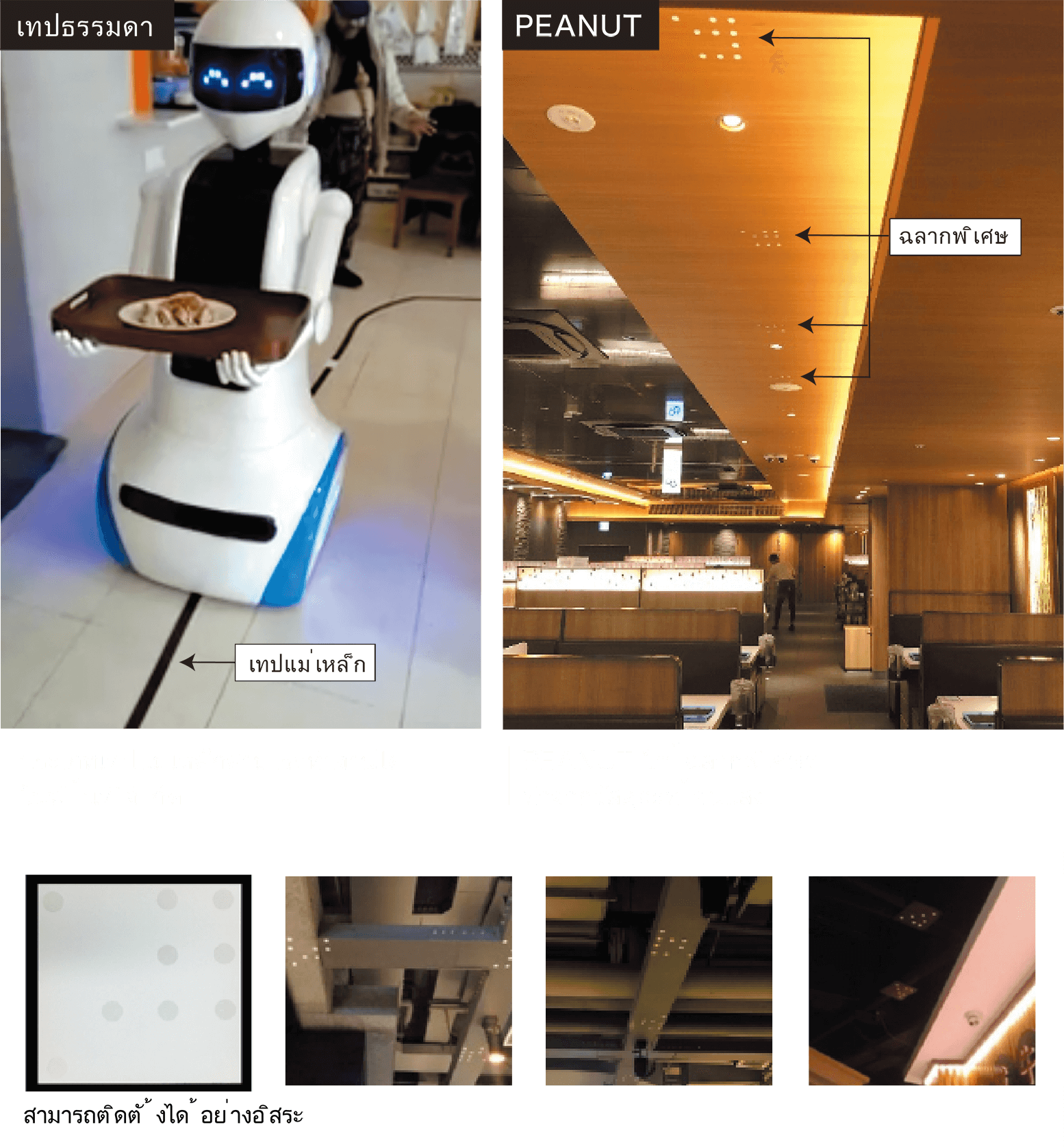 แถบแม่เหล็กสามารถใช้งานได้ในพื้นที่ที่จำกัดเท่านั้น JSPROBOT ใช้กระดาษป้ายที่เป็นเอกลักษณ์และวัสดุสะท้อนแสง